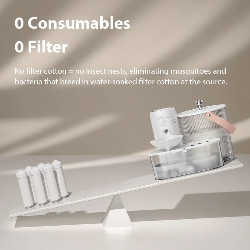 ROJECO Smart Pet Water Fountain 3L Wireless Cat Water Dispenser No Filter Tilting Ultra Silent Automatic Cat Fountain 2600mAh