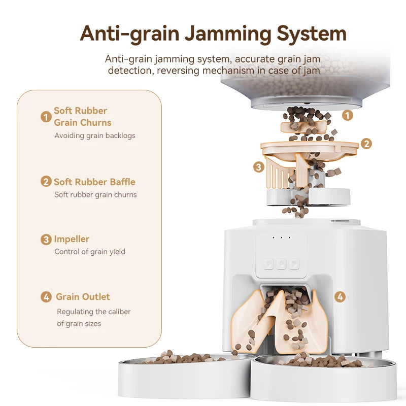 ROJECO 4.5L Automatic Dog Feeder Smart Cat Food Dispenser WIFI APP Remote Control Voice Record Pet Feeder For Cats Dog Supplies