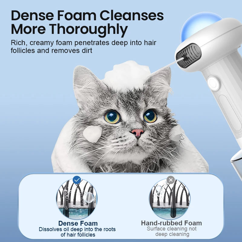ROJECO Automatic Pet Soap Dispenser Wireless Electric Cat Foaming Machine Dog Cleaning Bath Shampoo Foam Sprayer Pet Supply