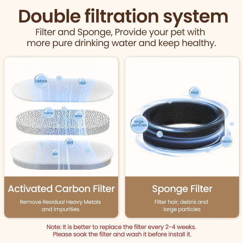 ROJECO Stainless Steel Cat Water Fountain 3.2L Automatic Dog Drinker Drinking Fountain For Cats Pet Water Dispenser Accessories