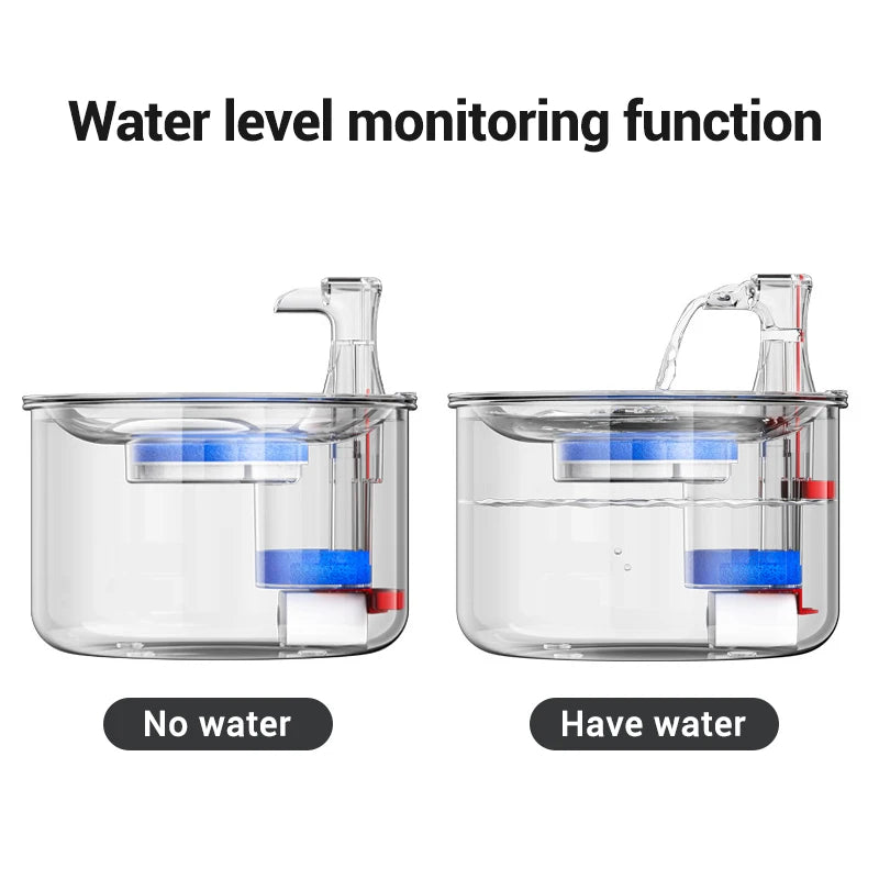 ROJECO Stainless Steel Cat Water Fountain  Automatic Water Dispenser For Cat Dog Pet Smart Motion Sensor Water Purifier Drinker