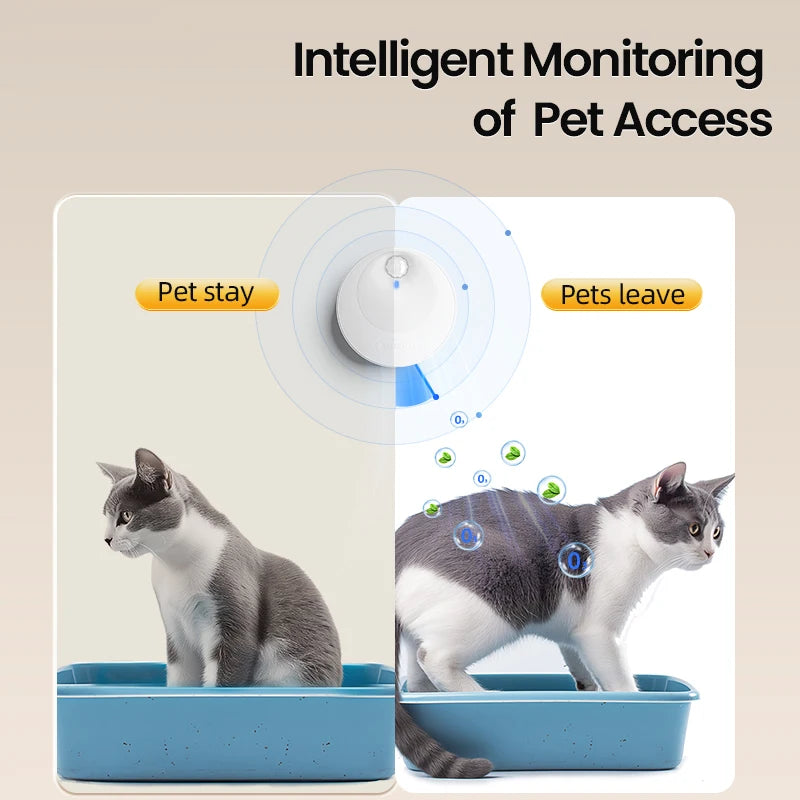 ROJECO Smart Cat Odor Purifier 4000mAh Cat Odor Deodoriser For Cat Litter Box Automatic Pet Toilet Smell Deodorant Purifier