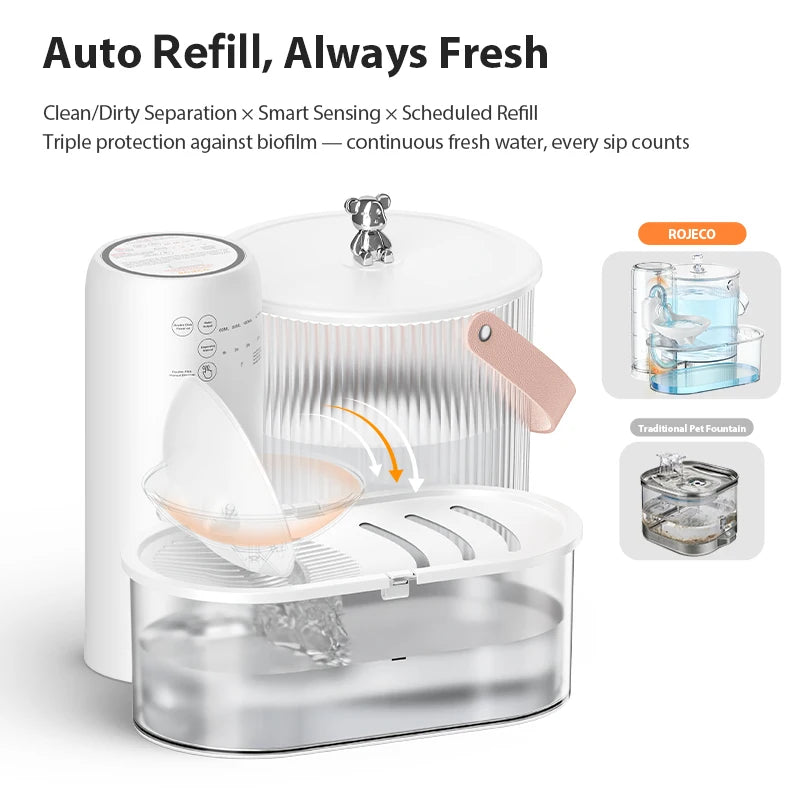 ROJECO Smart Pet Water Fountain 3L Wireless Cat Water Dispenser No Filter Tilting Ultra Silent Automatic Cat Fountain 2600mAh